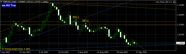 Click to Enlarge

Name: GBPUSD.rDaily.png
Size: 17 KB