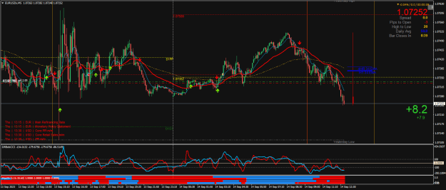 Click to Enlarge

Name: EURUSDxM5.png
Size: 35 KB