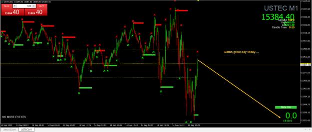 Click to Enlarge

Name: Entry Exit Indicator.jpg
Size: 332 KB