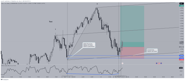 Click to Enlarge

Name: EURUSD_2023-09-14_02-29-05.png
Size: 49 KB