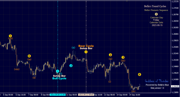Click to Enlarge

Name: TrendCycles.png
Size: 16 KB