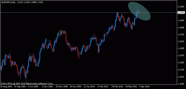 Click to Enlarge

Name: nzd.gif
Size: 9 KB