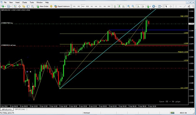 Click to Enlarge

Name: GBPUSD 15 min Crow.jpg
Size: 83 KB