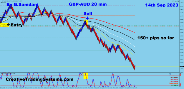 Click to Enlarge

Name: 5 GA 20 min 09-14-23  Trade.png
Size: 42 KB