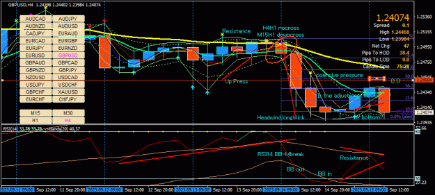 Click to Enlarge

Name: GBPUSD(H4)_2023.09.15_204434.jpg
Size: 46 KB