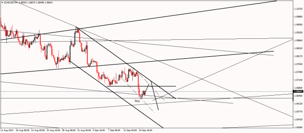 Click to Enlarge

Name: EURUSDH4.png
Size: 15 KB