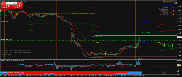 Click to Enlarge

Name: EURCADxM5.png
Size: 40 KB