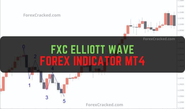Click to Enlarge

Name: Forexcracked.com-FXC-Elliott-Wave-Forex-Indicator-MT4-Free-Download.jpg
Size: 38 KB