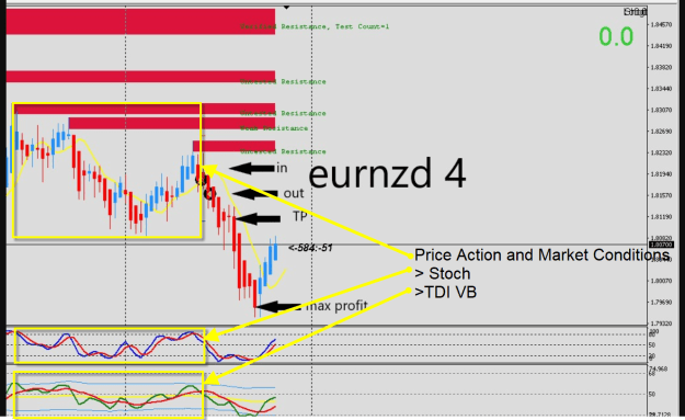 Click to Enlarge

Name: korosh1350 NZ H4 chart PA Stoch TDI VB 16-9-2023 8-09-10 pm.png
Size: 155 KB