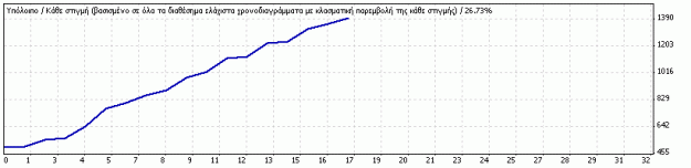 Click to Enlarge

Name: unbeleivable.gif
Size: 5 KB
