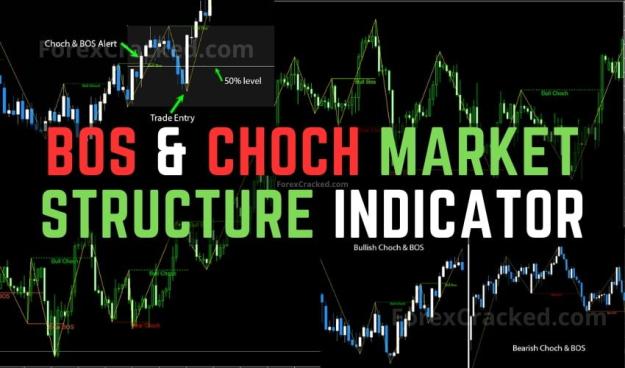 Click to Enlarge

Name: BOS-and-CHOCH-Market-Structure-Indicator-FREE-Download-ForexCracked.com_.jpg
Size: 67 KB