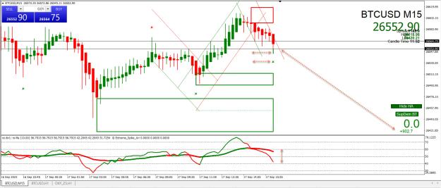 Click to Enlarge

Name: Entry Exit Indicator.jpg
Size: 367 KB