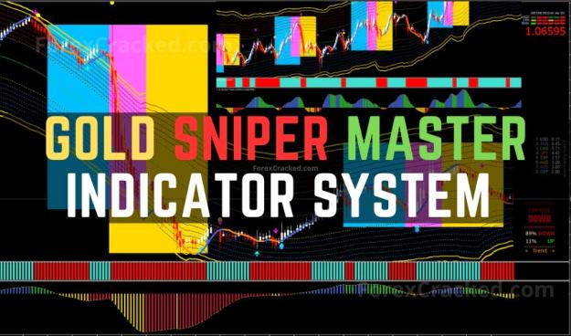 Click to Enlarge

Name: Gold-Sniper-Master-Indicator-System-FREE-Download-ForexCracked.com_.jpg
Size: 100 KB