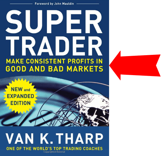 Click to Enlarge

Name: Super Trader - Good and Bad markets.png
Size: 86 KB