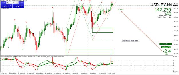 Click to Enlarge

Name: Entry Exit Indicator.jpg
Size: 414 KB