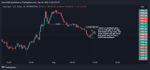 Click to Enlarge

Name: XAUUSD_2023-09-18_11-09-28.png
Size: 31 KB