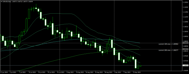 Click to Enlarge

Name: EURUSDDaily.png
Size: 15 KB