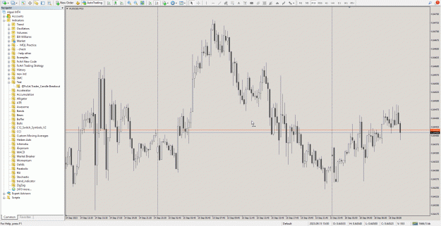Click to Enlarge

Name: multiple Candle Breakout button.gif
Size: 4.3 MB