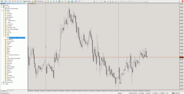 Click to Enlarge

Name: Candle Breakout on Right.gif
Size: 2.3 MB