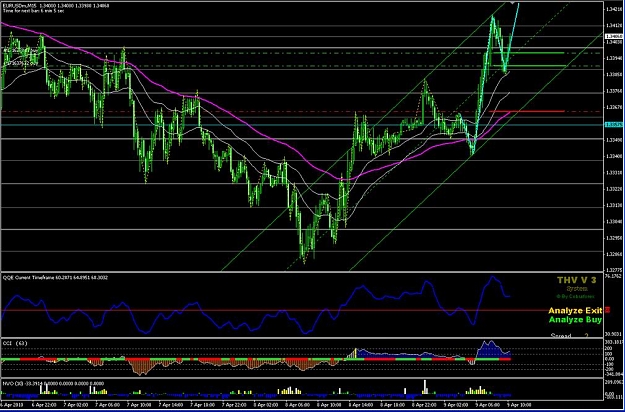 Click to Enlarge

Name: EURUSD.jpg
Size: 117 KB