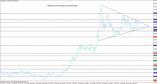 Click to Enlarge

Name: eur - gbp-daily- line - apr 9.jpg
Size: 111 KB
