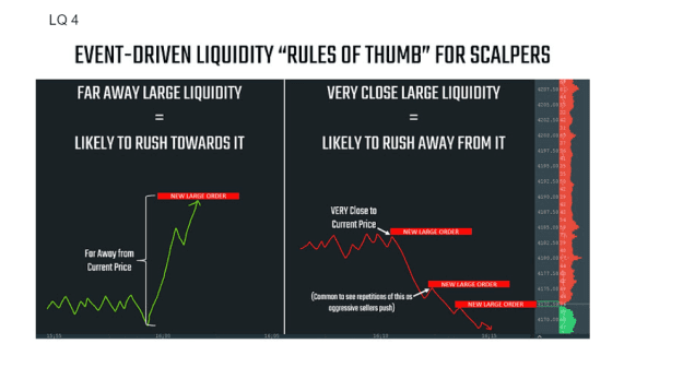 Click to Enlarge

Name: Event Driven Liquidity.png
Size: 70 KB