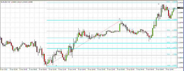 Click to Enlarge

Name: Eu-2010Apr09-ABCDM15.PNG
Size: 32 KB