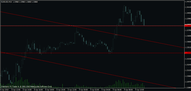 Click to Enlarge

Name: chart2.gif
Size: 15 KB