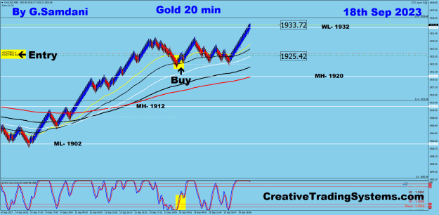 Click to Enlarge

Name: 1 Gold 20 min 09-18-23 Trade..png
Size: 38 KB