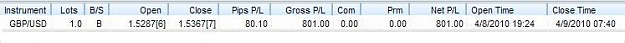 Click to Enlarge

Name: current trade gbpusd.jpg
Size: 9 KB
