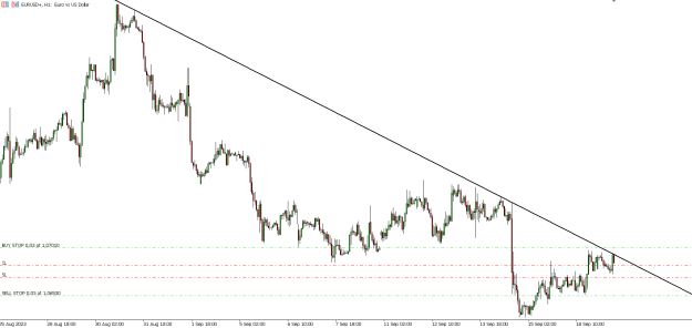 Click to Enlarge

Name: eurusd11.png
Size: 13 KB