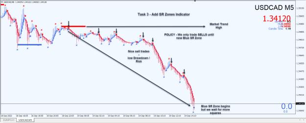 Click to Enlarge

Name: Entry Exit Indicator.jpg
Size: 239 KB