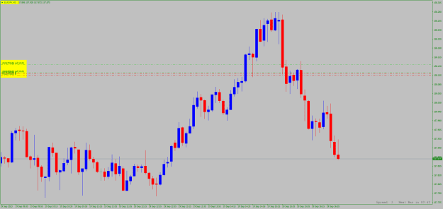 Click to Enlarge

Name: eurjpy-m5.png
Size: 15 KB