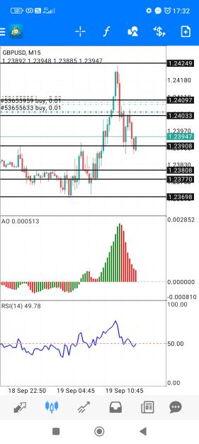 Click to Enlarge

Name: Screenshot_2023-09-19-17-32-50-397_net.metaquotes.metatrader4.jpg
Size: 623 KB
