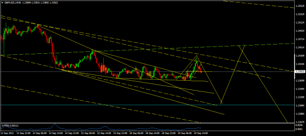 Click to Enlarge

Name: GBPUSD.iM30.png
Size: 15 KB