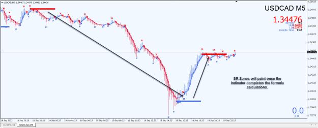 Click to Enlarge

Name: Entry Exit Indicator.jpg
Size: 238 KB