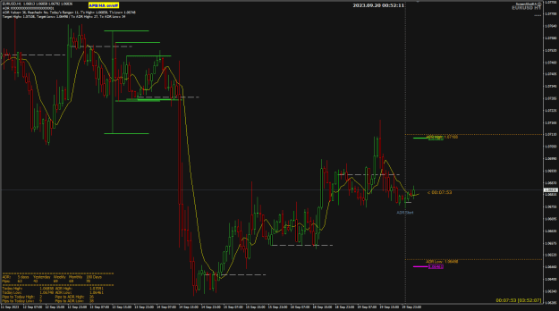 Click to Enlarge

Name: EU Sep20 ADR 36pips 20-9-2023 8-52-13 am.png
Size: 28 KB