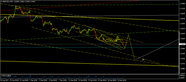 Click to Enlarge

Name: GBPUSD.iM30.png
Size: 16 KB
