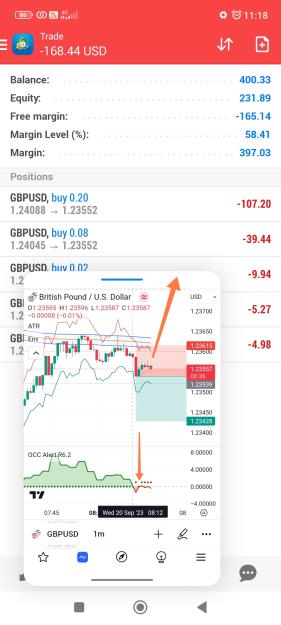 Click to Enlarge

Name: Screenshot_2023-09-20-11-18-25-079_com.tradingview.tradingviewapp-edit.jpg
Size: 565 KB