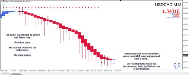 Click to Enlarge

Name: Entry Exit Indicator.jpg
Size: 217 KB