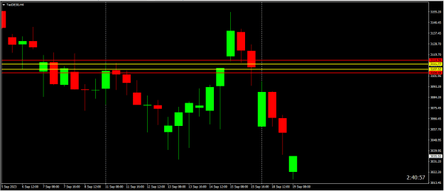 Click to Enlarge

Name: eef3d46f97ceae8dbbc1b00e96ece6ee.png
Size: 10 KB