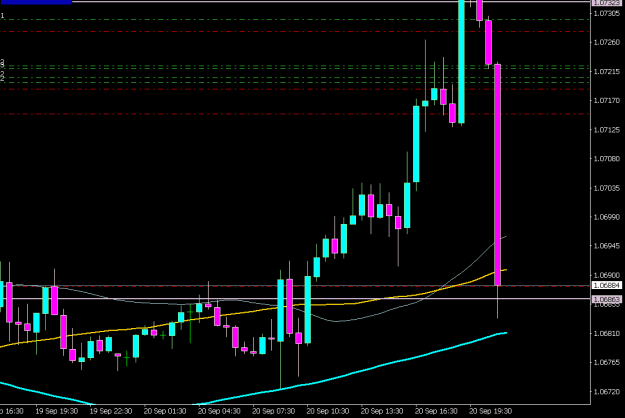 Click to Enlarge

Name: EURUSD.axM30 2009c.png
Size: 8 KB