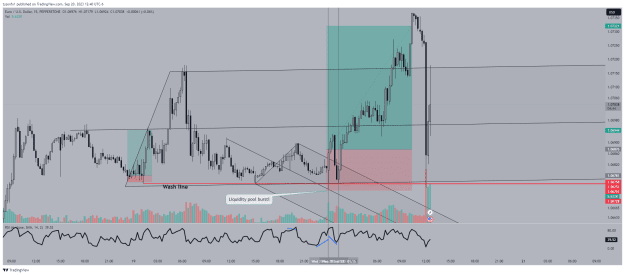 Click to Enlarge

Name: EURUSD_2023-09-20_12-40-18.png
Size: 53 KB