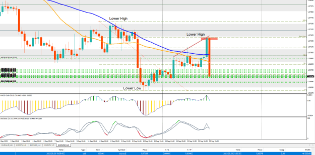 Click to Enlarge

Name: eurusd.png
Size: 34 KB
