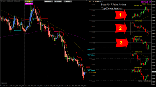 Click to Enlarge

Name: GBPAUD Sep20 123 no buy FOMC 21-9-2023 7-23-18 am.png
Size: 42 KB