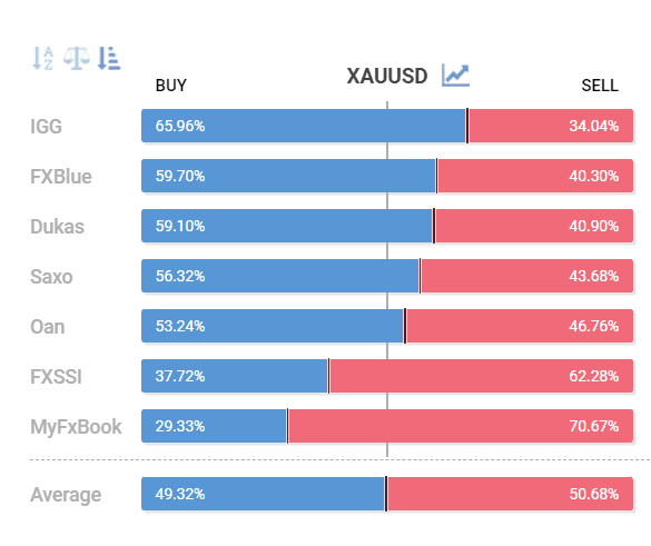 Click to Enlarge

Name: sentiment 21st sep 2023.png
Size: 9 KB