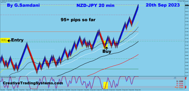 Click to Enlarge

Name: 5 NJ 20 min 09-20-23 Trade..png
Size: 43 KB