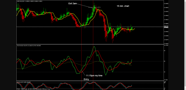 Click to Enlarge

Name: Big E #8601 chart.png
Size: 58 KB