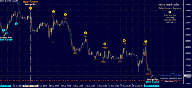 Click to Enlarge

Name: TrendCycles.png
Size: 20 KB