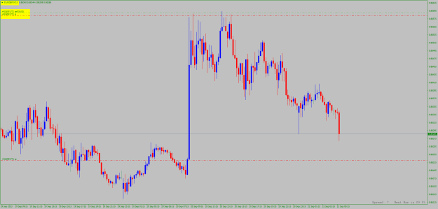 Click to Enlarge

Name: eurgbp-m15.png
Size: 17 KB